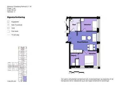Visual presentation of the listing