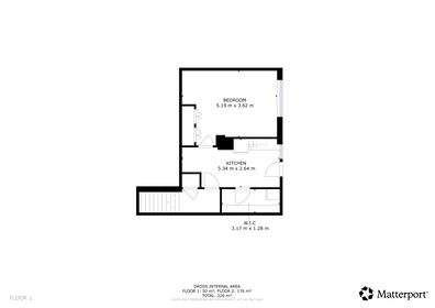 Visual presentation of the listing