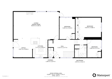 Visual presentation of the listing