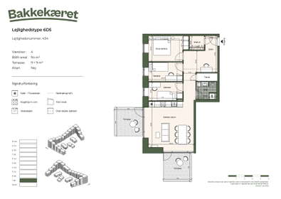 Visual presentation of the listing