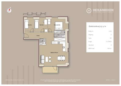 Visual presentation of the listing