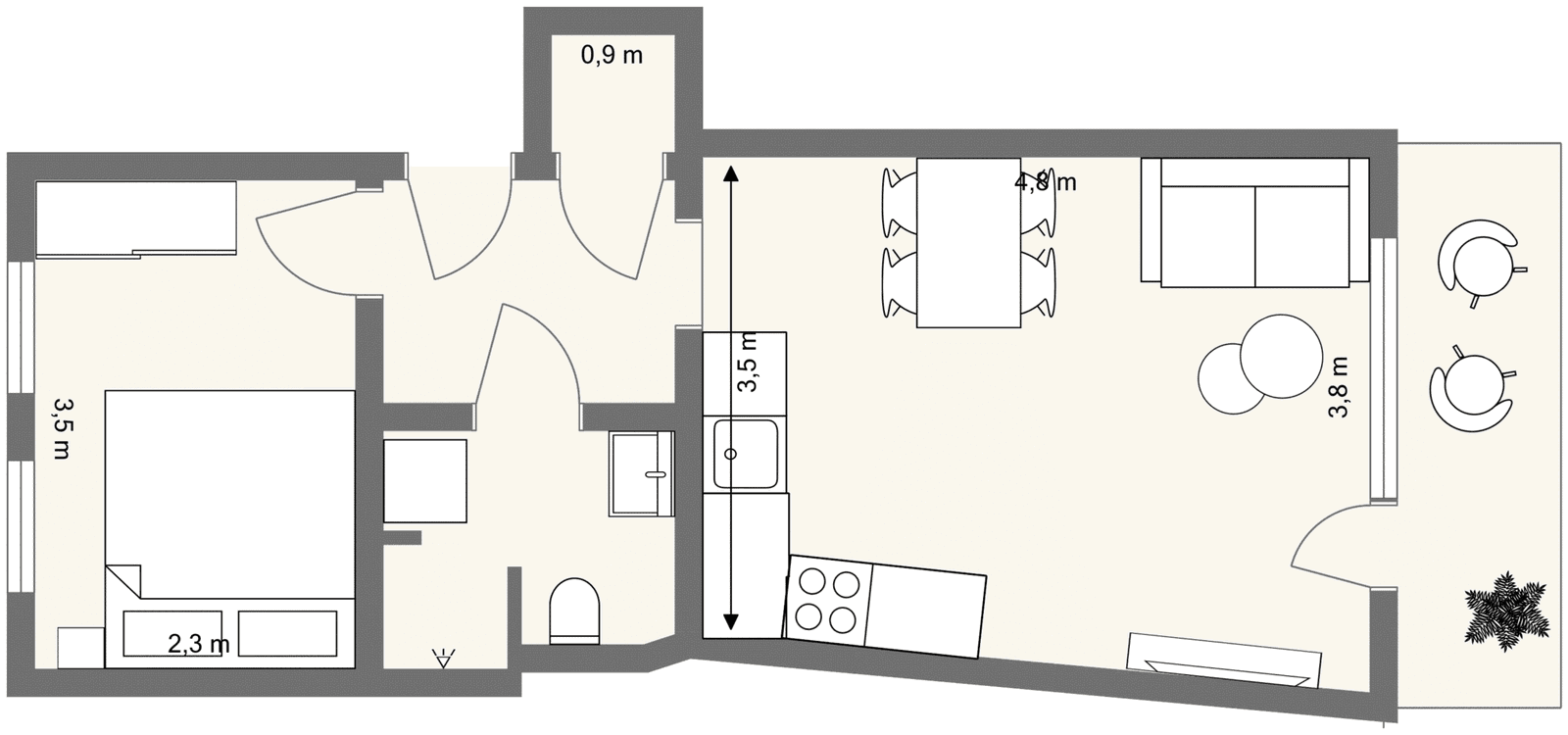 Visual presentation of the listing