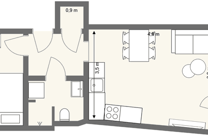 Visual presentation of the listing