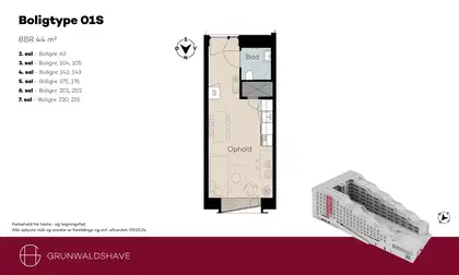 Visual presentation of the listing