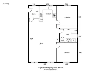 Visual presentation of the listing