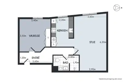 Visual presentation of the listing