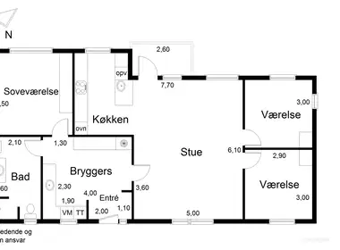 Visual presentation of the listing