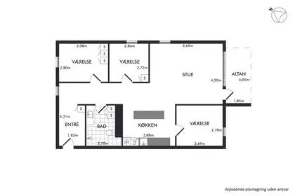 Visual presentation of the listing