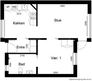 Visual presentation of the listing