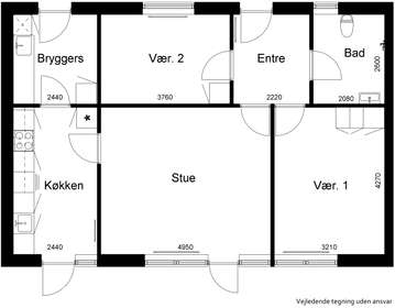 Visual presentation of the listing