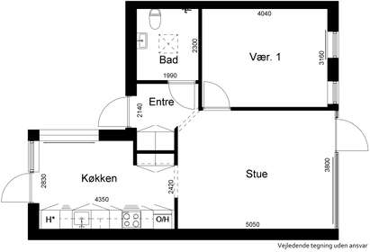 Visual presentation of the listing