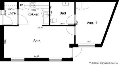 Visual presentation of the listing