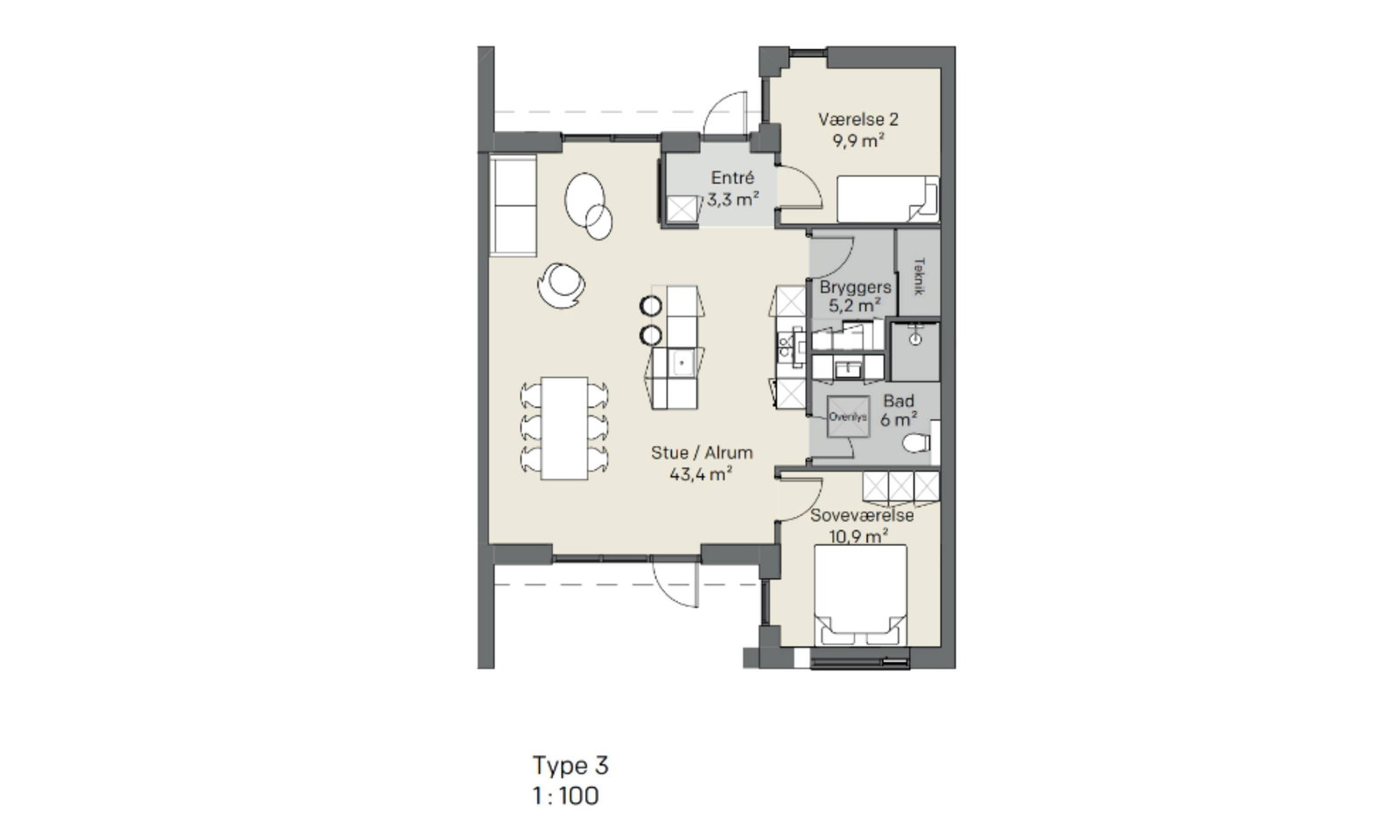 Visual presentation of the listing