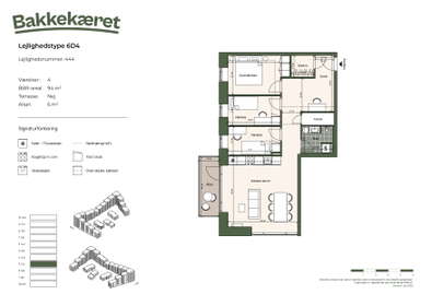 Visual presentation of the listing