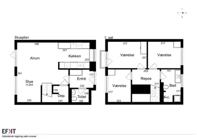 Visual presentation of the listing