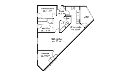 Visual presentation of the listing