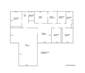 Visual presentation of the listing