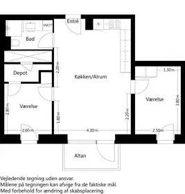 Visual presentation of the listing