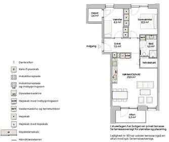 Visual presentation of the listing