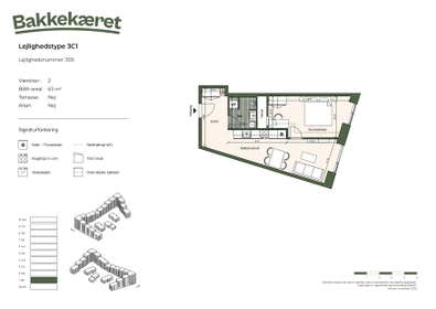 Visual presentation of the listing