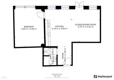 Visual presentation of the listing