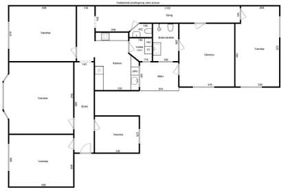 Visual presentation of the listing