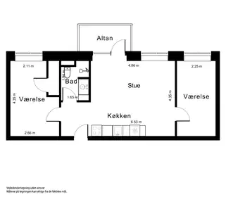 Visual presentation of the listing