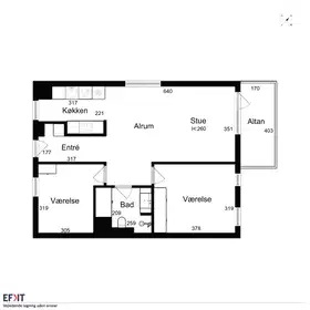 Visual presentation of the listing