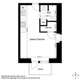 Visual presentation of the listing