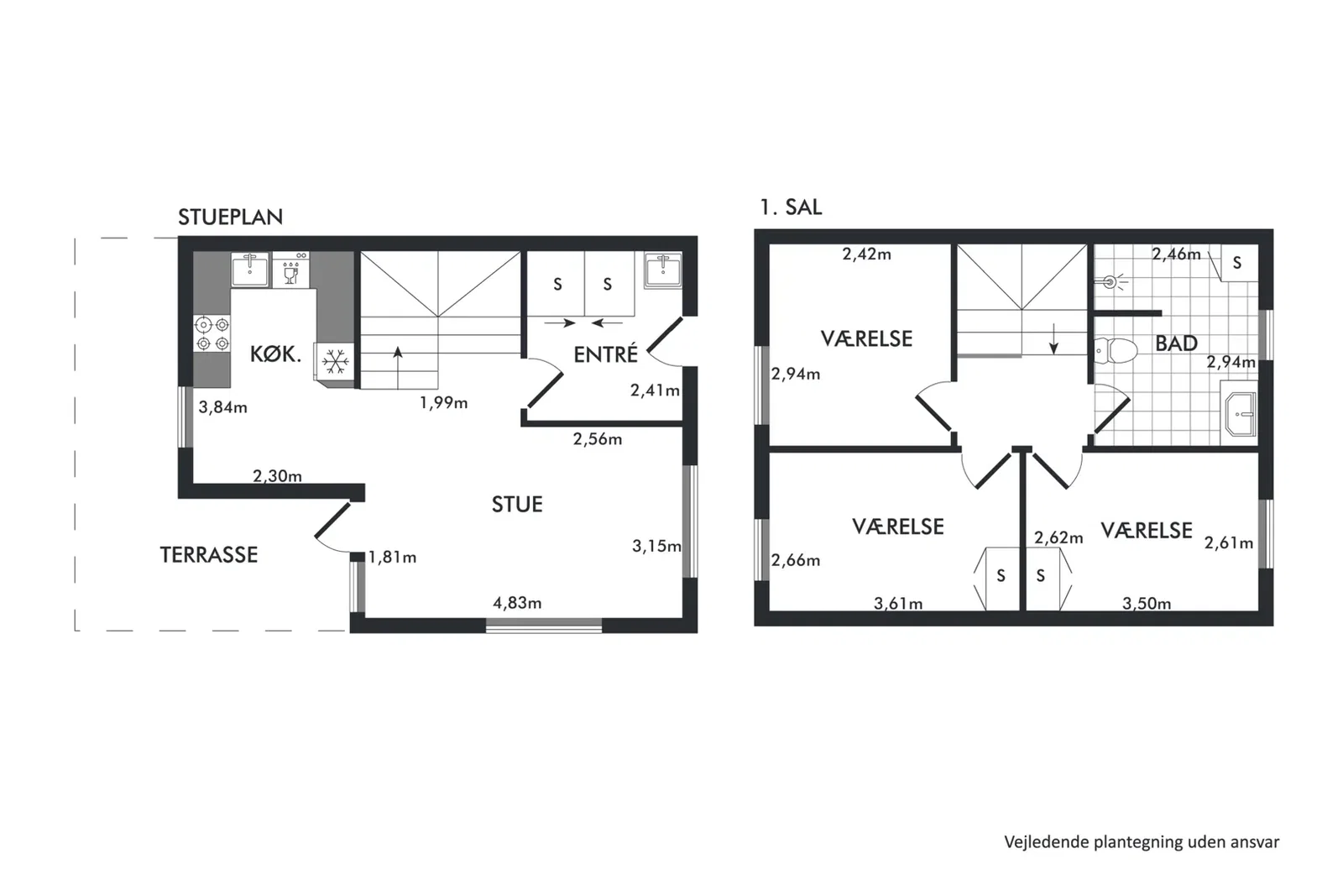 Visual presentation of the listing