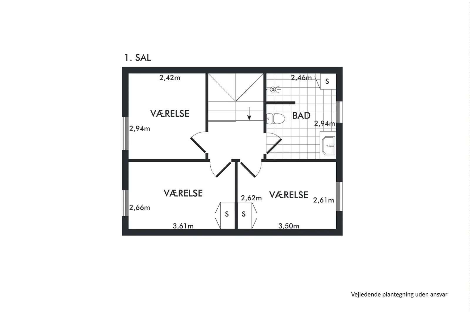Visual presentation of the listing