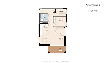Visual presentation of the listing