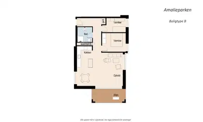 Visual presentation of the listing