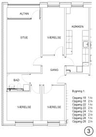 Visual presentation of the listing