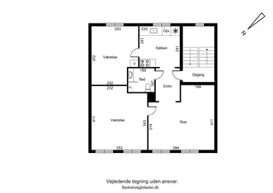 Visual presentation of the listing