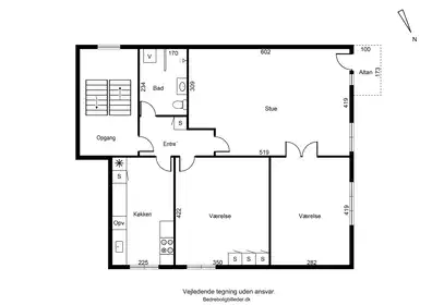 Visual presentation of the listing