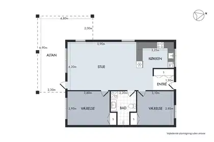 Visual presentation of the listing