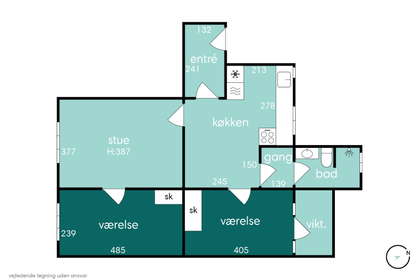 Visual presentation of the listing