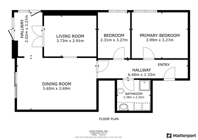 Visual presentation of the listing