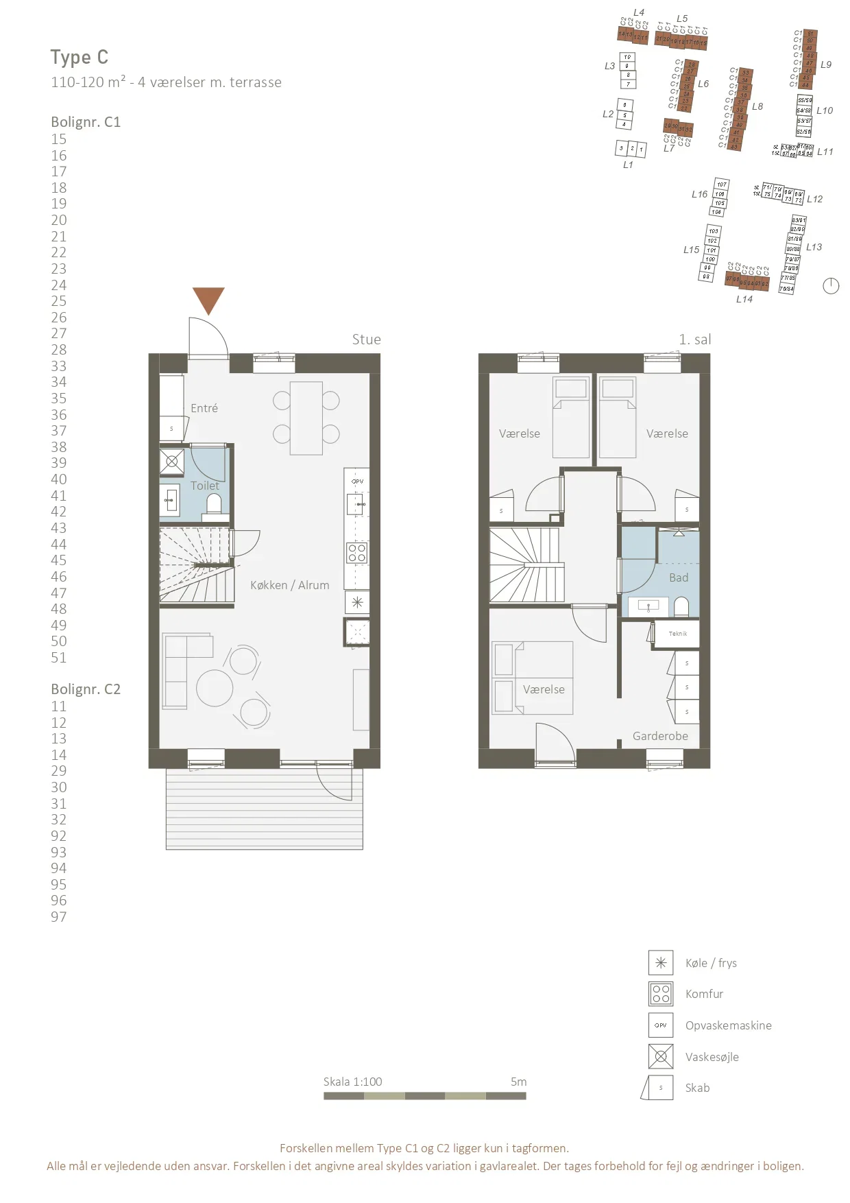 Visual presentation of the listing