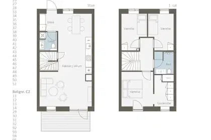 Visual presentation of the listing