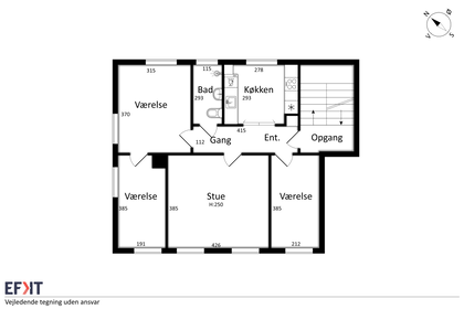 Visual presentation of the listing