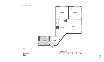 Visual presentation of the listing