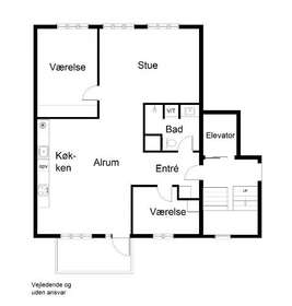 Visual presentation of the listing