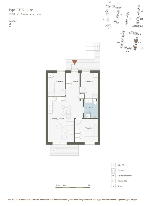 Visual presentation of the listing
