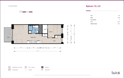 Visual presentation of the listing