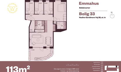 Visual presentation of the listing
