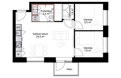 Visual presentation of the listing
