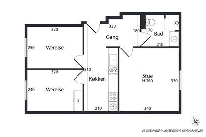 Visual presentation of the listing