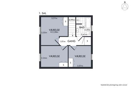 Visual presentation of the listing